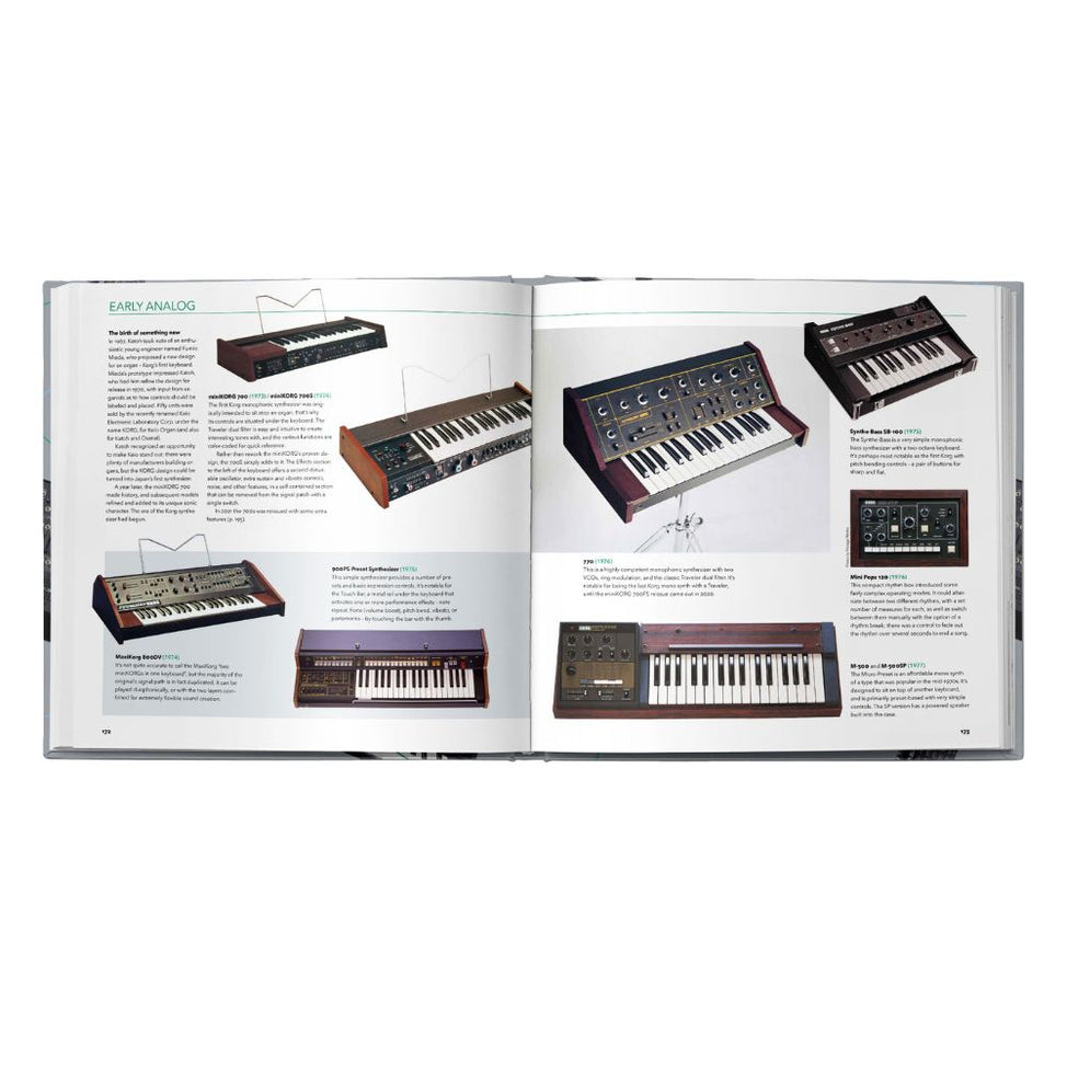 Kim Bjørn | PATCH & TWEAK with KORG