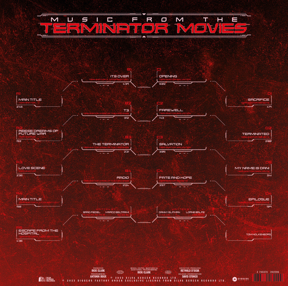 Music from the Terminators Movies